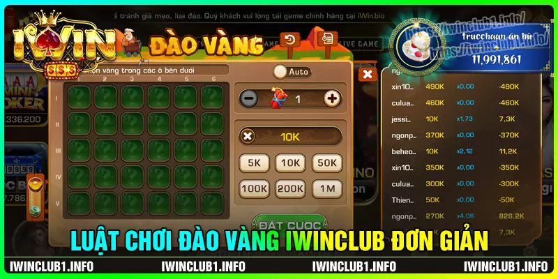 Luật chơi đào vàng chi tiết tại iwin cho bet thủ