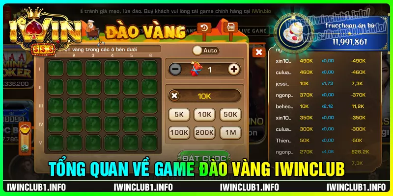 Tổng quan về đào vàng iwinclub siêu cuốn